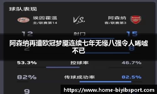 阿森纳再遭欧冠梦魇连续七年无缘八强令人唏嘘不已